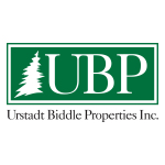 Urstadt Biddle